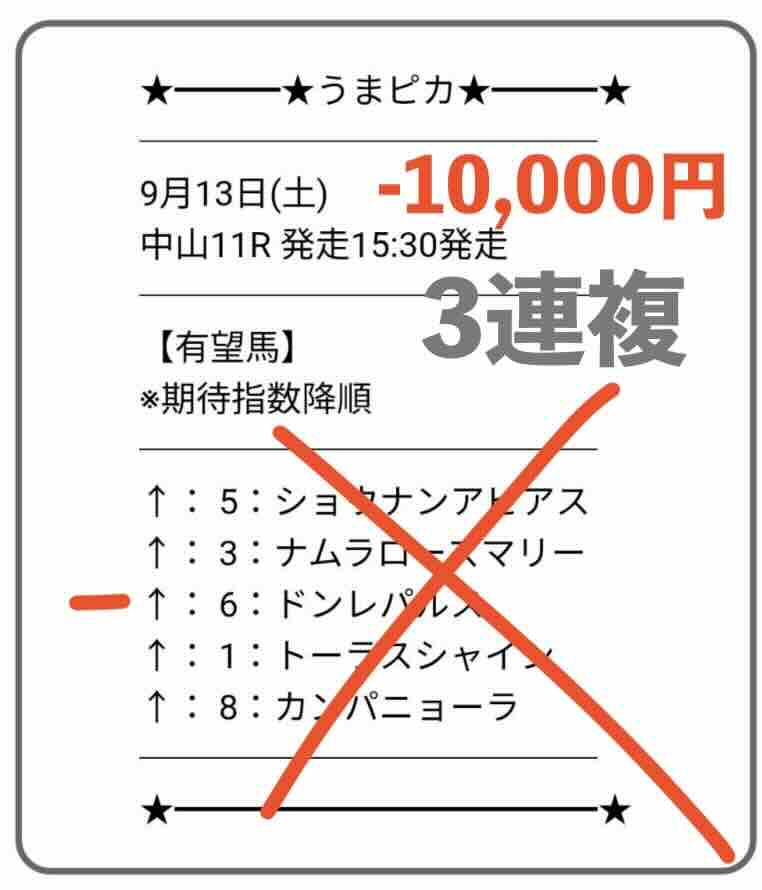 抜き打ちした買い目画像